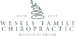Wesely Family Chiropractic Logo