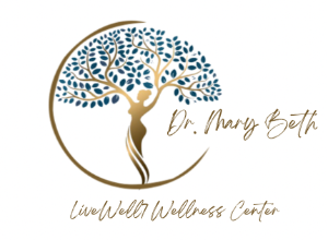 LiveWell7 Wellness Center Logo